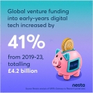 Eva Bee NESTA News Item